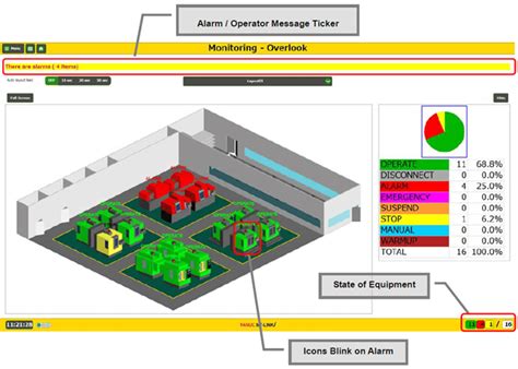 best cnc machine monitoring software|fanuc mt linki software download.